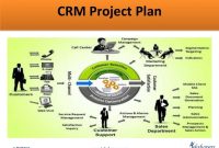 Management project software integrated crm system team secrets productivity